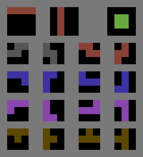 File:C64 rotations.png