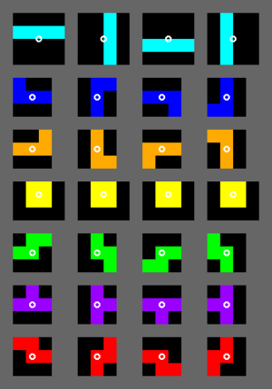 Tetris Block, Wiki