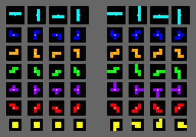 Puyo Puyo Tetris - TetrisWiki